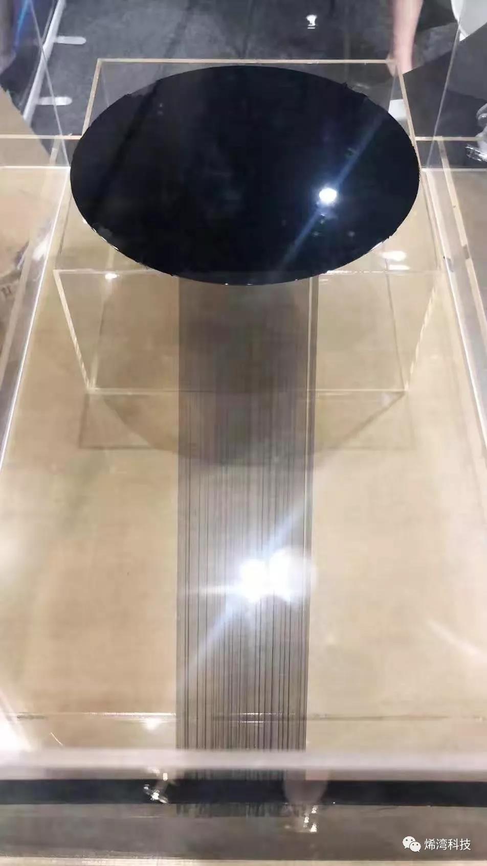 烯灣科技 烯灣科技