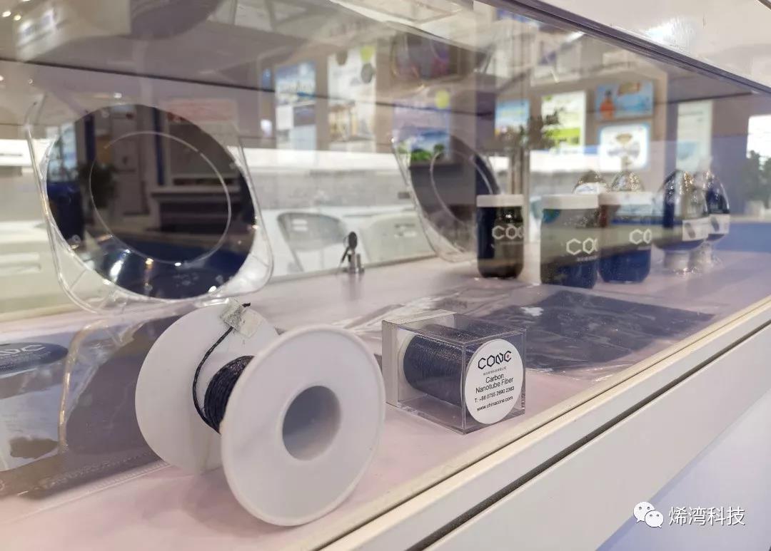 烯灣科技 烯灣科技