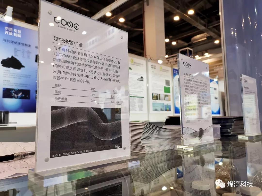 烯灣科技 烯灣科技