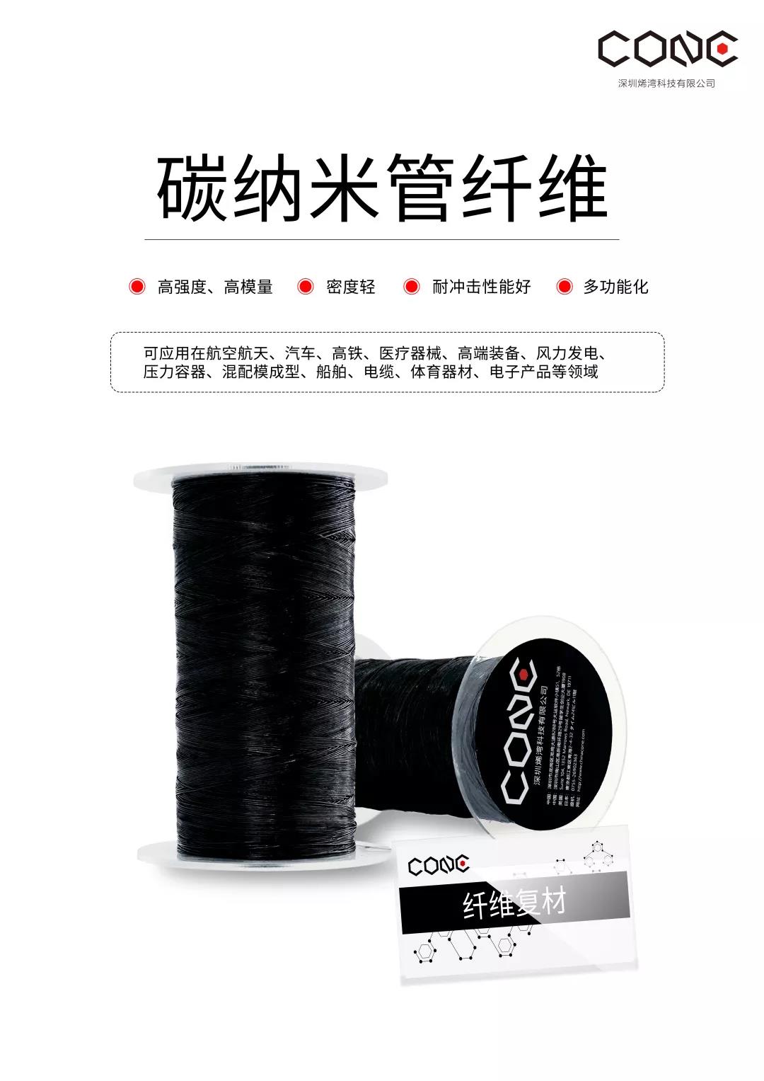 烯灣科技 烯灣科技